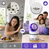 UV repelent proti komárom so silným vírivým účinkom - Náhľad obrázku produktu 4