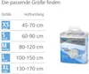 A size chart for incontinence products next to a package of the product. Produktbild-Vorschau