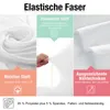 UISEBRT 150 Stück Universell Stuhlhussen Stretch Produktbild-Vorschau 3