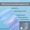 Diagram illustrating the multi-layer processing technology of a mirror, with labels in German. Produktbild-Vorschau