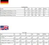 Wikinger Tunika mit Echtleder Applikationen - Dunkelblau M Produktbild-Vorschau 7