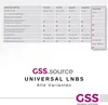 GSS Octo LNB für digital Satellitenschüssel, für 8 Produktbild-Vorschau 8