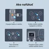 4-v-1 Štartér do auta 1500A s Powerbankou, 150 PSI Náhľad obrázku produktu 3