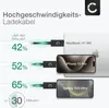 CELLONIC 100W (PD) USB C auf USB C Kabel, PD 3.1 Produktbild-Vorschau 2