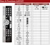 Ersatz Fernbedienung Medion MD30200 / MD30234 / MD30261 / Produktbild-Vorschau 2