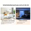 360°-Heimüberwachungskamera mit zwei Objektiven, Produktbild-Vorschau 4