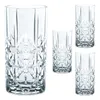 Riedel Vivant Vivant Longdrink 0484/04 Náhled obrázku produktu 7