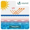 VOUNOT® Obdĺžnikový kryt bazéna 160g/m² Dvojitý kryt bazéna Náhľad obrázku produktu 13