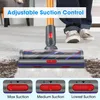 Hochmoment-Antriebsantriebskopf für Dyson V11 V15 V10 V8 V8 Produktbild-Vorschau 3