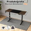 A diagram showing the dimensions and load capacity of a height-adjustable desk. Voir les images du produit