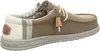 Hey Dude Wally Linen Natural Couleur Vert Voir les images du produit 10
