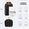 Schwarzer Kabinenrucksack 40x30x20 für Ryanair & Wizz Air, Produktbild-Vorschau 9