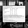 BSN Syntha-6 Edge 1820g Cookies & Cream Produktbild-Vorschau 5