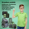 Minecraft Schulranzen für Jungen 1. Klasse Graue Produktbild-Vorschau 7
