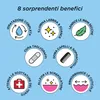 A graphic displaying eight circular icons with text and illustrations, each representing a benefit of a product, set against a light blue background. Anteprima dell’immagine prodotto