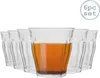 Gobelets Duralex Picardie 13cl Verre Trempé Ultra Résistant Voir les images du produit 9