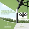 Sekey Sonnenschirm Balkon Gartenschirm Marktschirm  140×210 Produktbild-Vorschau 2