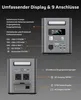 AFERIY 1800W Tragbare Powerstation 1024Wh LiFePO4 – 1 Std. Produktbild-Vorschau 9