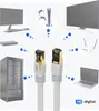 hb-digital CAT 8.1 Netzwerkkabel flach 3m RJ45 LAN Kabel Produktbild-Vorschau 8