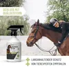 REAVET Bremsen Stop Fliegenspray Pferde 500ml mit Produktbild-Vorschau 5