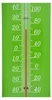 A close-up of a green thermometer with temperature markings. Produktbild-Vorschau