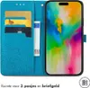 imoshion Mandala Bookcase dla Apple iPhone 16 - turkusowy Podgląd zdjęcia produktu 3