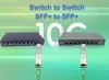 Elfcam - Modulo bidirezionale con 1 coppia di transceiver Anteprima dell’immagine prodotto 4