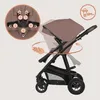 Lionelo Bianka 3in1 Kinderwagen, Autotransporter, Autositz, Produktbild-Vorschau 14