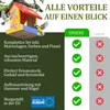 Eli® Futterhaus Bausatz für Kinder aus Kiefernholz inkl. Produktbild-Vorschau 5
