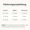 mammaly Relax Time Entspannungs-Snacks für Hunde – Mit Produktbild-Vorschau 2