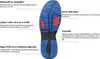 Sicherheitshalbschuh AMBITION BOA® Low ESD S2, Gr. 40 Produktbild-Vorschau 14