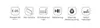 A series of icons and text describing product features. Produktbild-Vorschau
