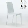 22er Bistrot Grand Soleil Poly-Rattan-Stühle für Bar und Produktbild-Vorschau 6