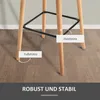HOMCOM 2er-Set Barhocker, Barstuhl, Bistrohocker, Produktbild-Vorschau 6