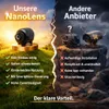 Festberg Nanolens™ WiFi Mini Kamera HD Produktbild-Vorschau 4