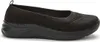 Grunberg Damen Ballerinas 1576831401 Farbe: Schwarz Größe: Produktbild-Vorschau 5