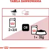 Royal Canin Frischebeutel Instinctive Sauce in Sosse Voir les images du produit 11