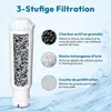 lot de 6 filtres à eau de rechange pour Krups® F088, Voir les images du produit 2