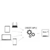 Interruttore da incasso WiFi Sonoff, fai da te, controllo Anteprima dell’immagine prodotto 7