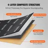 A diagram illustrating the 4-layer composite structure of soundproofing material, with labels pointing to each layer and its function. Produktbild-Vorschau