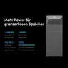 Elektrownia fotowoltaiczna Anker SOLIX Solarbank 3 E2700 Podgląd zdjęcia produktu 20