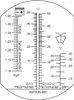 YATO Frostschutz- / Batteriesäureprüfgerät (Refraktometer) Produktbild-Vorschau 7