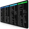 A black desk mat with keyboard shortcuts for different software applications printed on it. Voir les images du produit