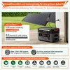 OSCAL PowerMax2400 Zasobnik solarny 2400W Powerstation ze Podgląd zdjęcia produktu 8