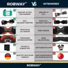 ROBWAY X2 Hoverboard | 700 Watt - 8,5 Zoll - 15 km/h  - App Produktbild-Vorschau 4