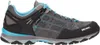 Meindl Ontario Lady GTX Damen Wanderschuh GRAY/AZURE Produktbild-Vorschau 40