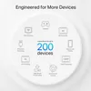 TP-Link Deco XE75 Pro Mesh WLAN Set – Optimale Abdeckung Produktbild-Vorschau 9