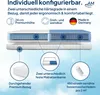 A diagram explaining mattress features, with cutaways and callouts. Produktbild-Vorschau