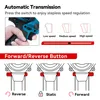 Diagrams and text explaining the automatic transmission and forward/reverse button functions of a power tool. Voir les images du produit