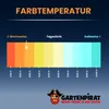 Gartenpirat LED-Eisregen-Lichterkette LED Produktbild-Vorschau 8